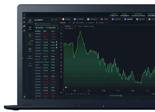 Follow Experts. Trade Smarter.