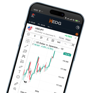 Trade Forex Pairs